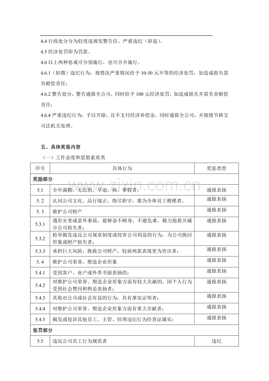 公司员工奖惩制度.doc12.doc_第3页