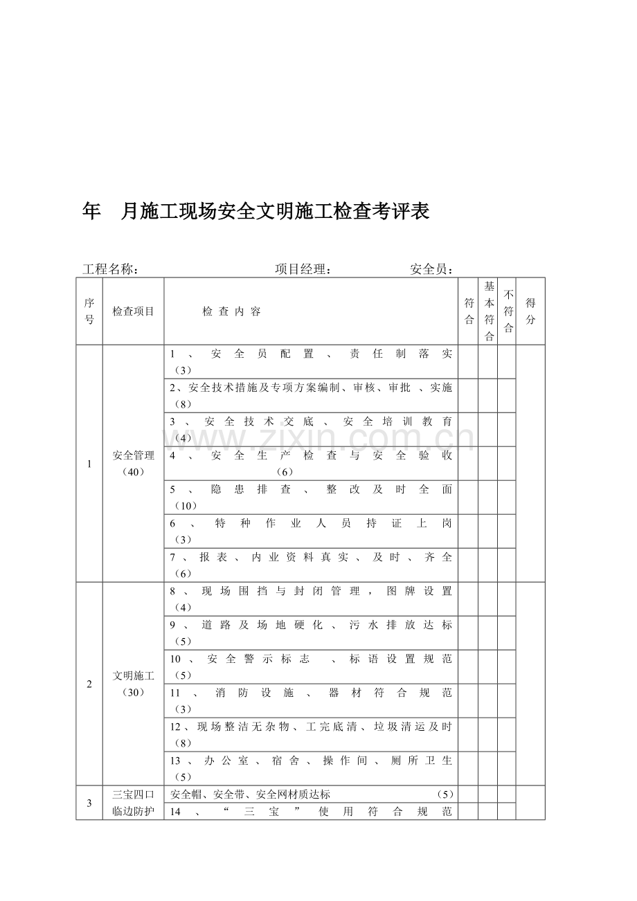 分公司安全文明管理考核表.doc_第1页