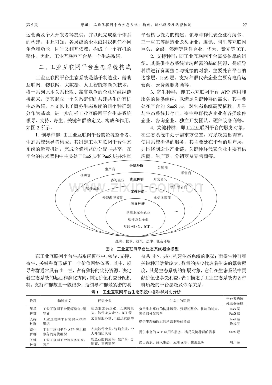 工业互联网平台生态系统：构成、演化路径及运营机制.pdf_第3页