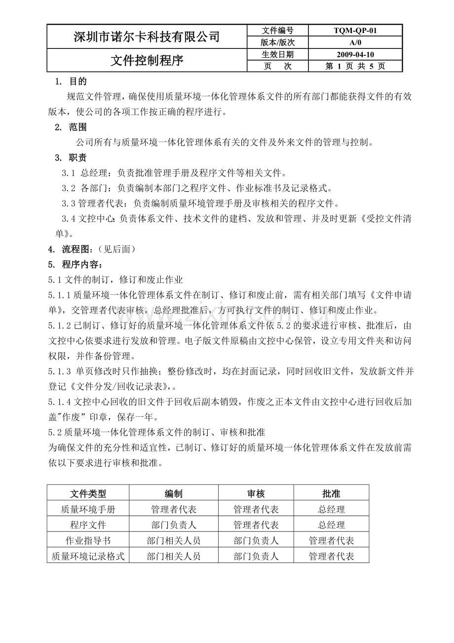 TQM-QP-01文件控制程序.doc_第3页