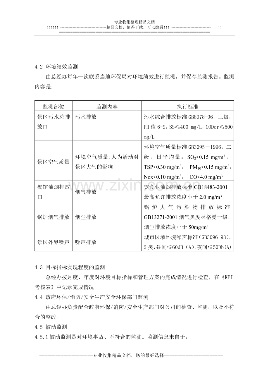 20环境绩效的监视和测量控制程序20.doc_第2页