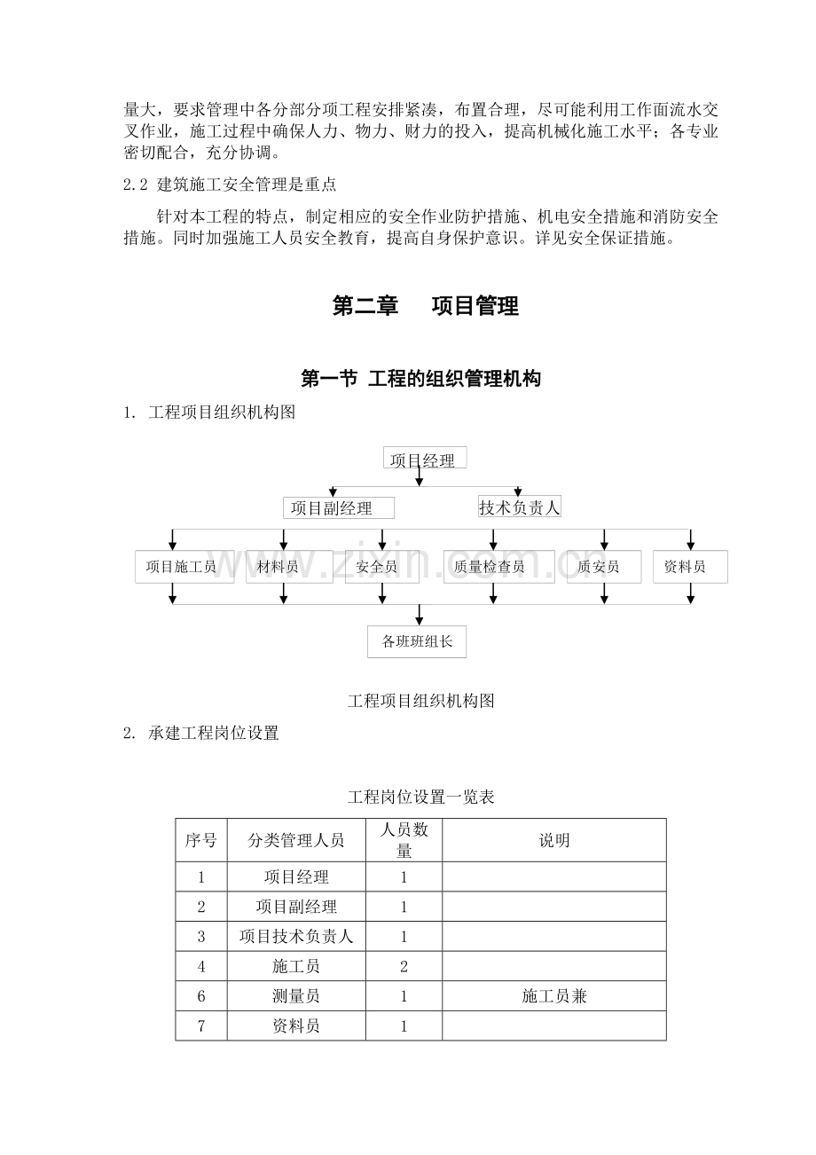 工程施工组织设计总方案.doc_第3页