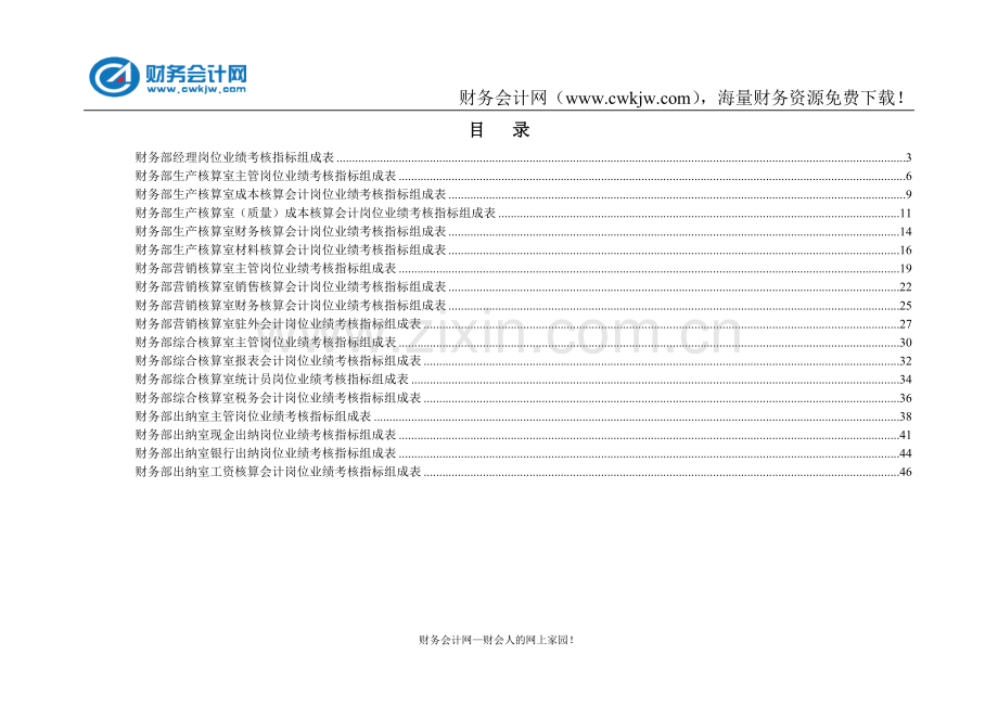 财务部各岗位绩效考核指标.doc_第1页