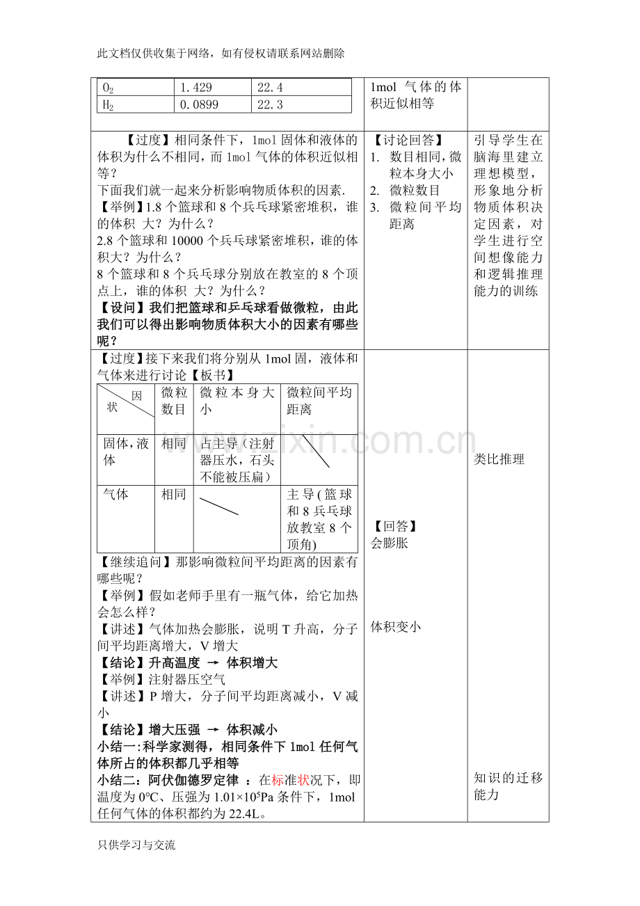 气体摩尔体积优秀教学设计教学提纲.doc_第2页