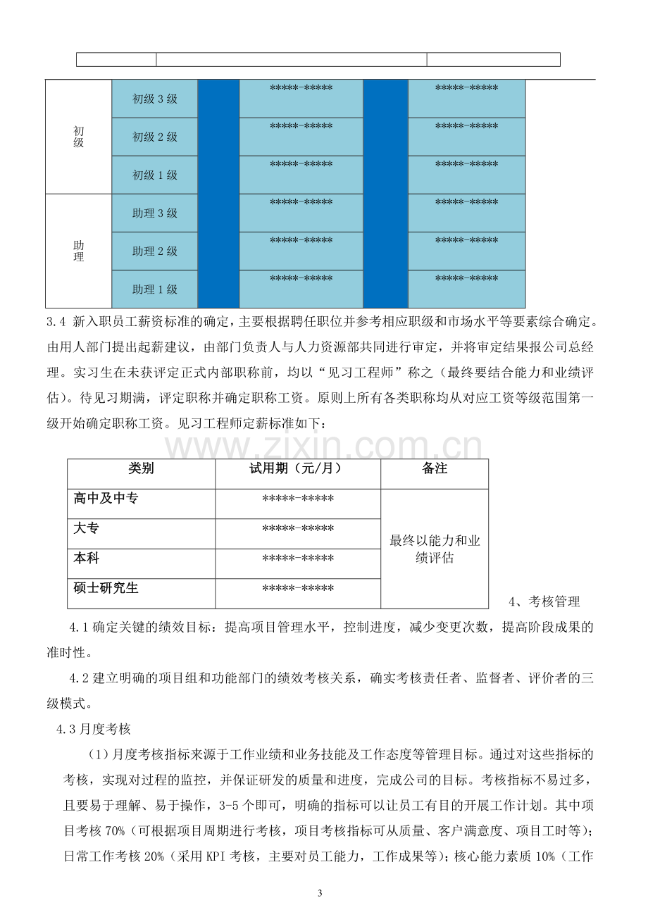 2016研发人员薪酬考核方案.doc_第3页