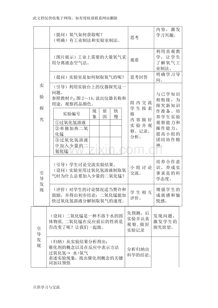 氧气的实验室制取及性质实验教学设计教学文案.doc_第2页