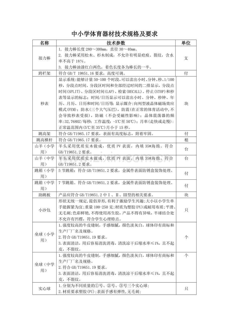 中小学体育器材技术规格及要求.doc_第1页