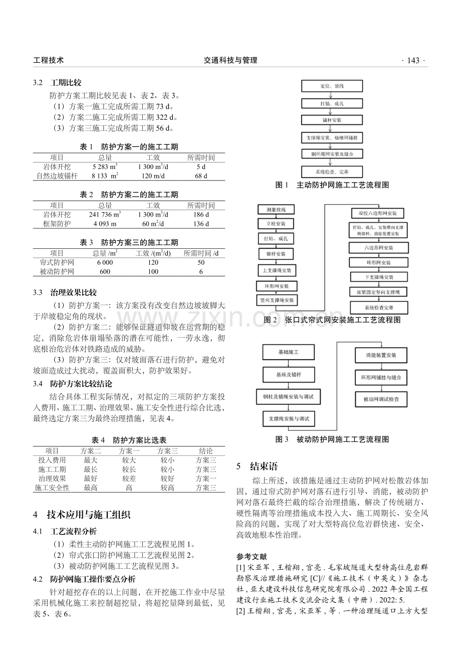 公路工程防护网施工技术方案比较与施工组织分析.pdf_第2页