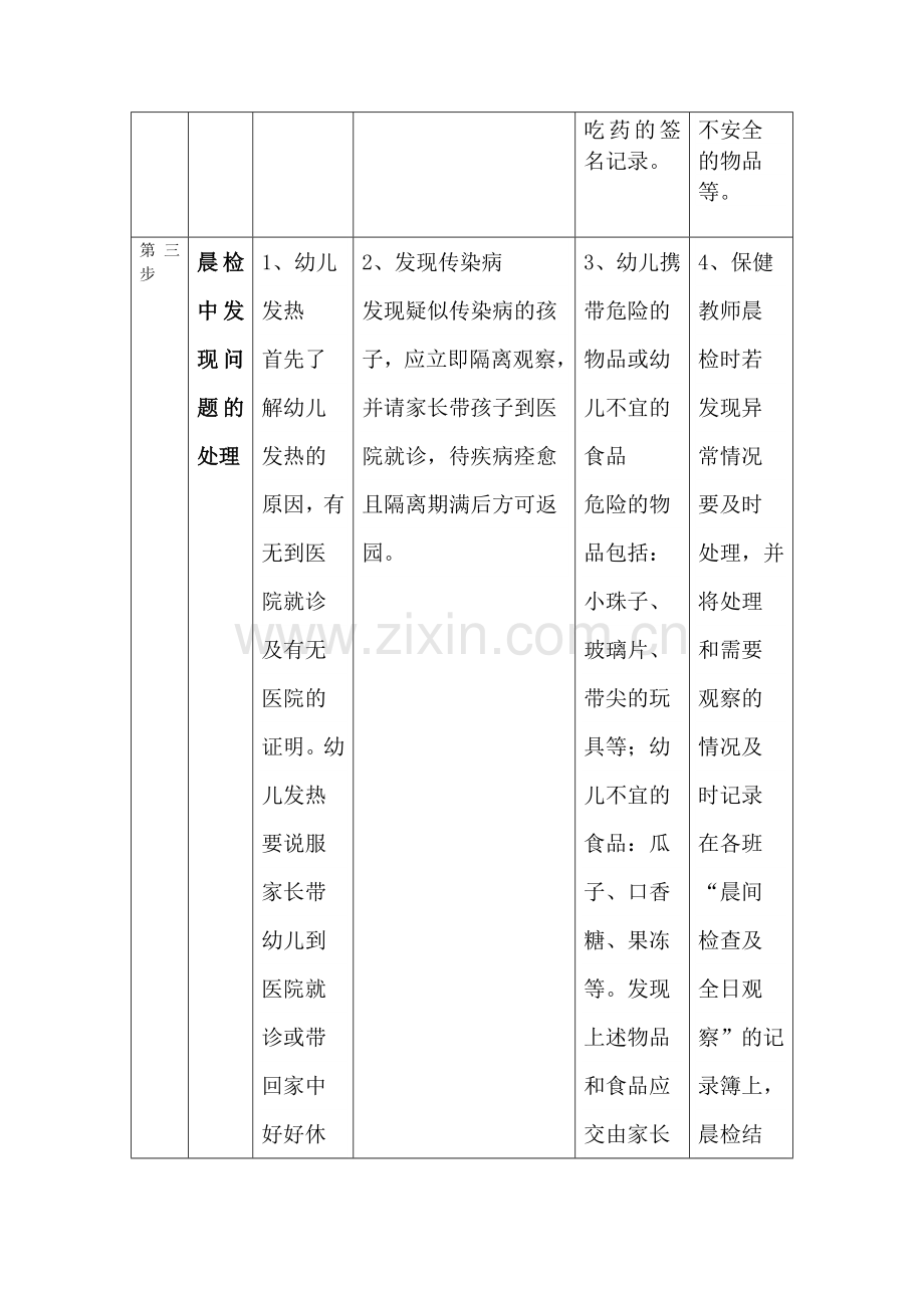 中心幼儿园晨检工作流程.doc_第2页