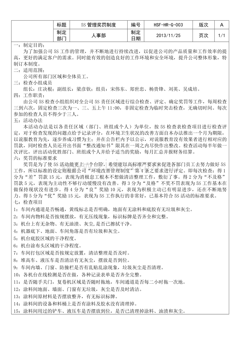 5S管理奖罚制度.doc_第1页