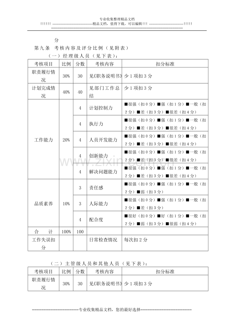 绩效考核使用.doc_第2页