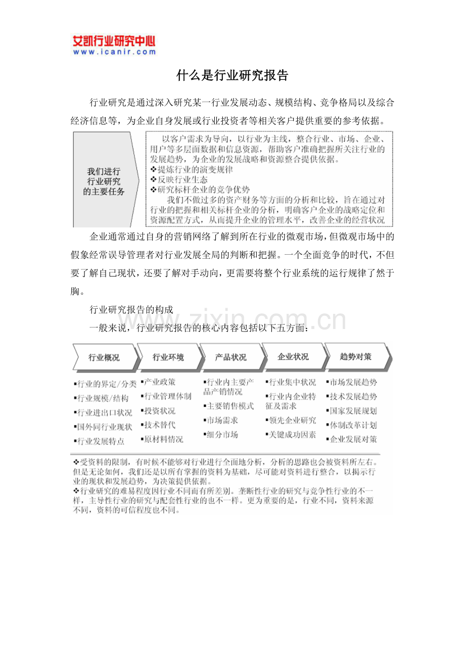 2016-2022年中国产权式酒店行业分析及市场前景预测报告.doc_第2页