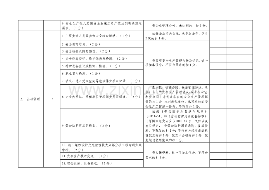 建筑施工企业安全生产工作目标管理考核评分细则..doc_第3页