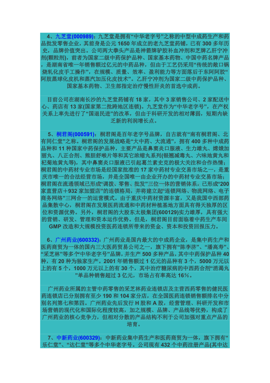 境内中药上市公司-详细资料.doc_第3页