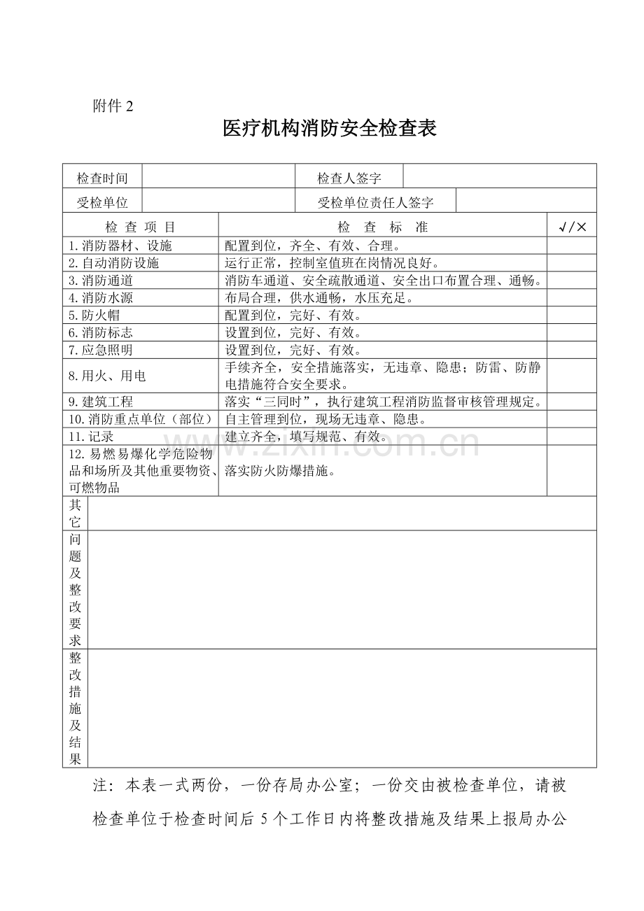 医疗机构及周边消防安全自查表..doc_第2页