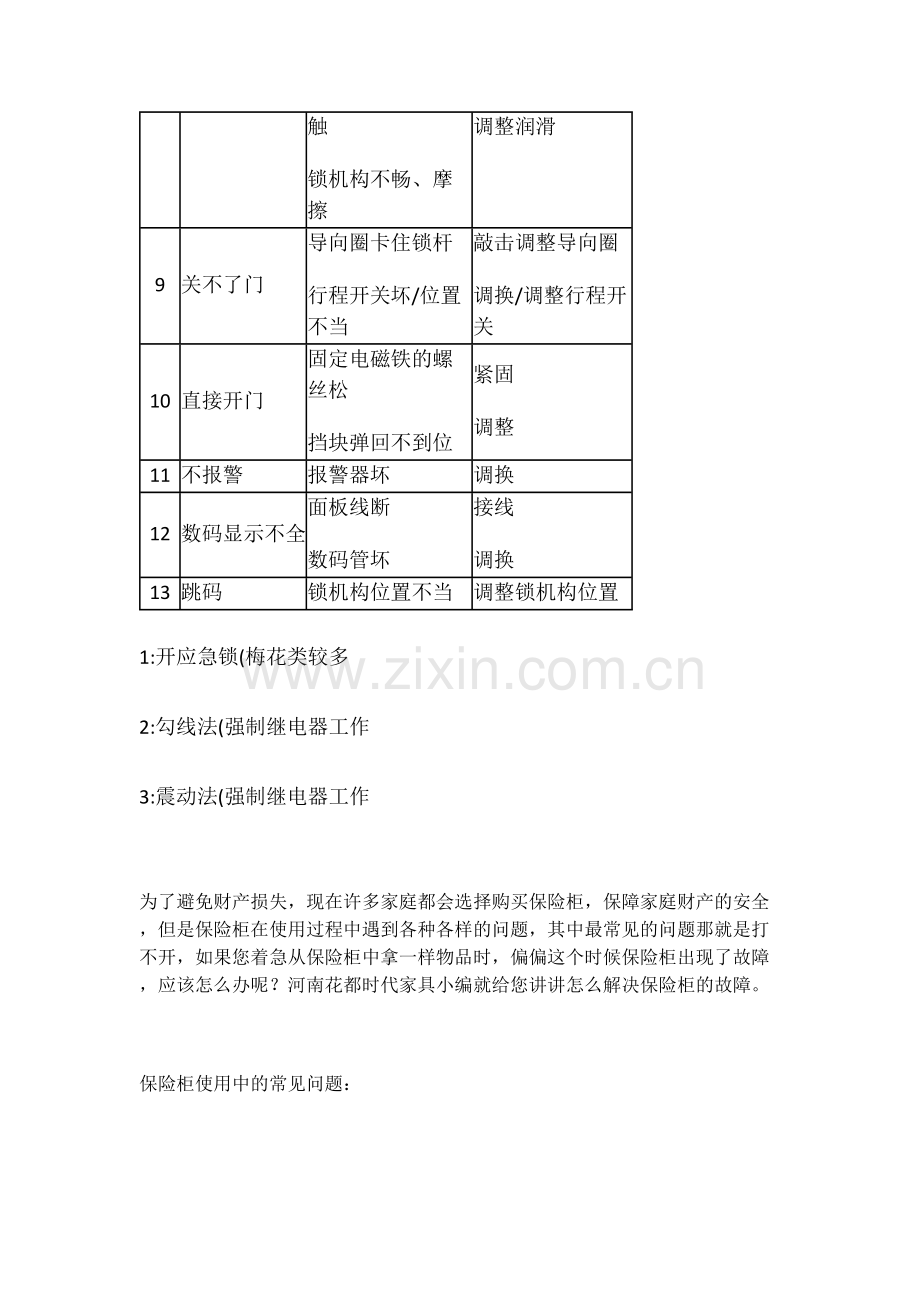 电子保险柜常见故障及解决方案复习课程.doc_第3页