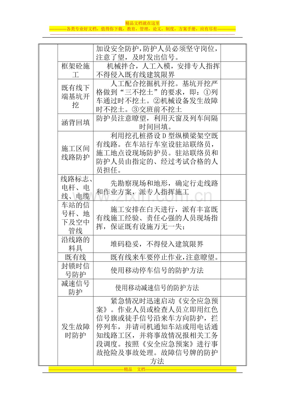 框架桥顶进安全技术交底.doc_第3页