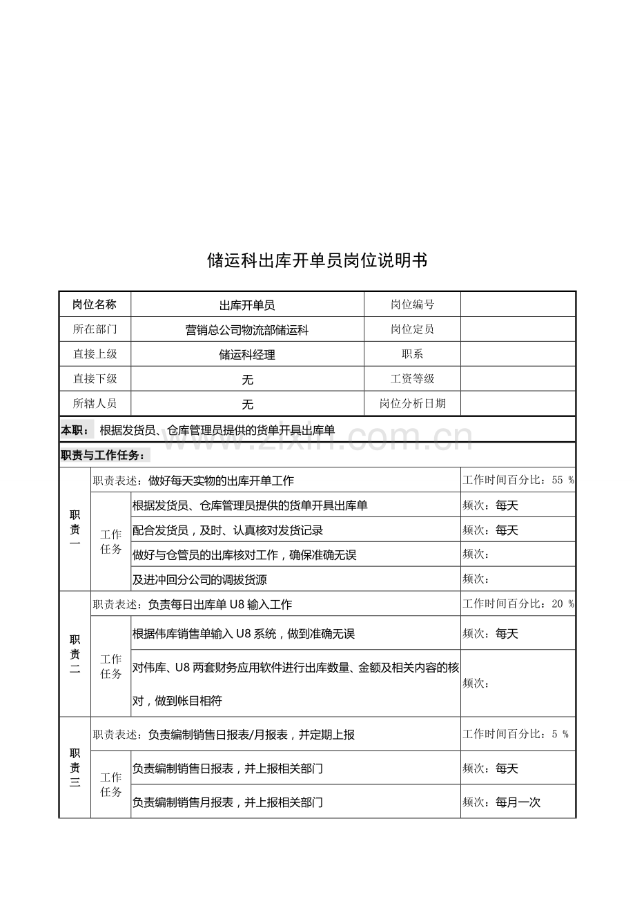 【AOKANG奥康】【内部制度】奥康--储运科出库开单员岗位说明书.doc_第2页