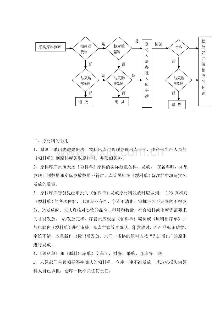 原材料的管理制度.doc_第2页