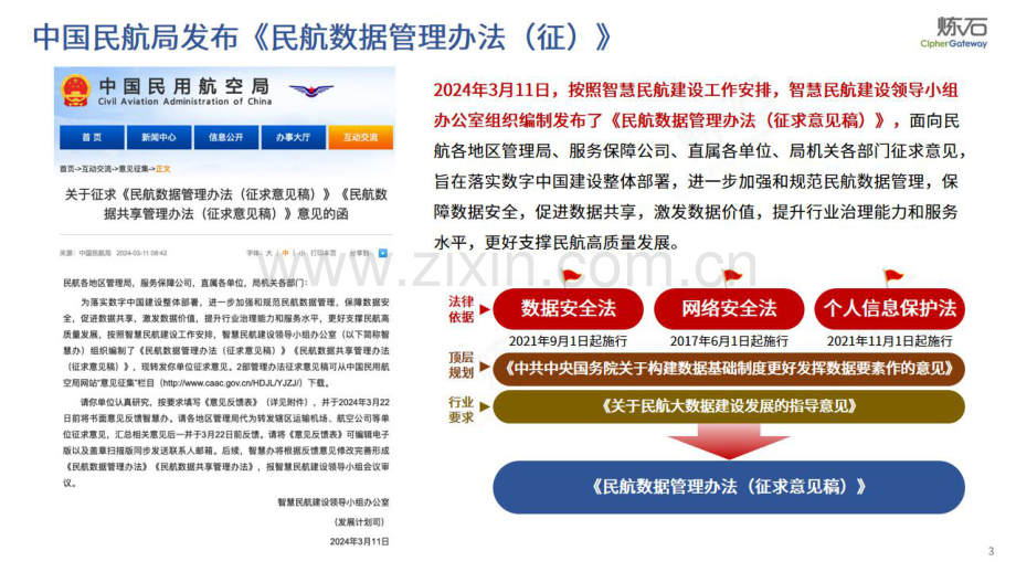 民航数据管理与民航数据共享管理办法.pdf_第3页