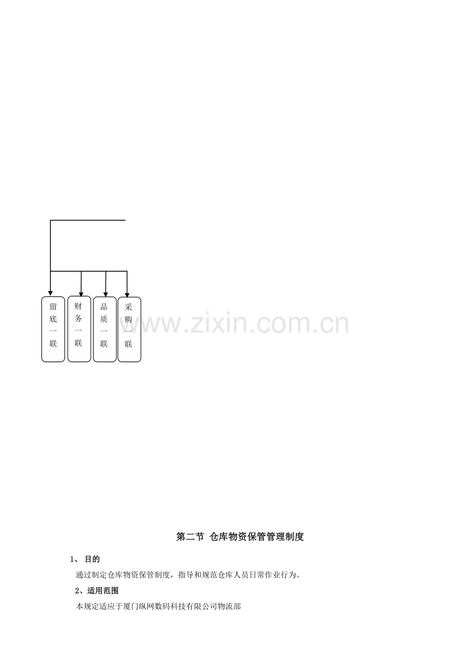 仓储管理制度汇编.doc_第3页