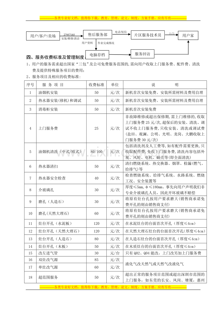 服务收费标准及管理制度.doc_第3页