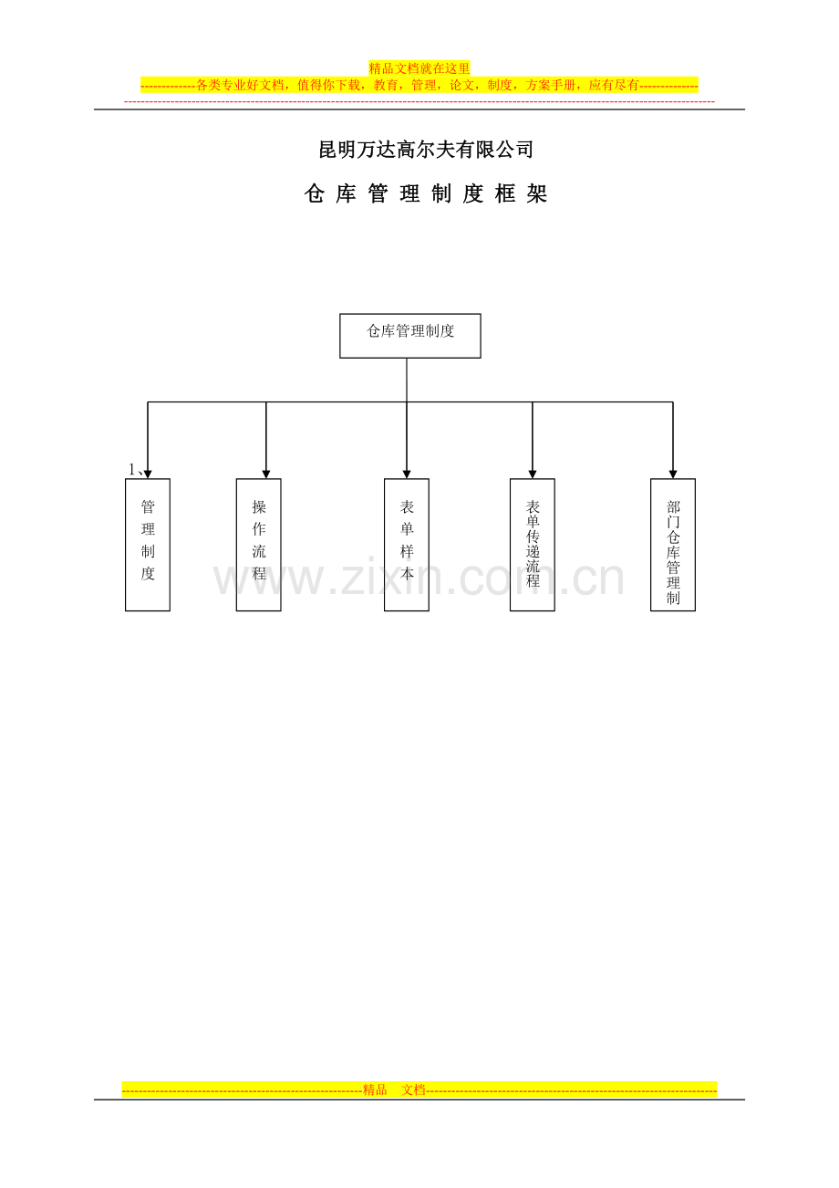 行政仓库管理制度.doc_第1页