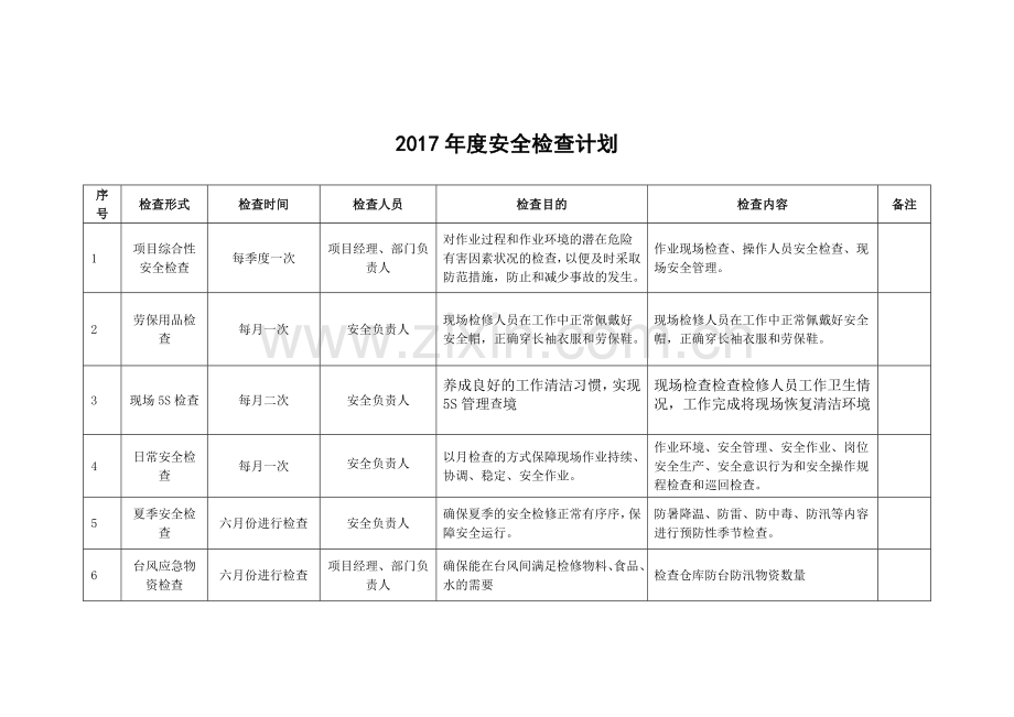 2017年度安全检查计划.doc_第1页