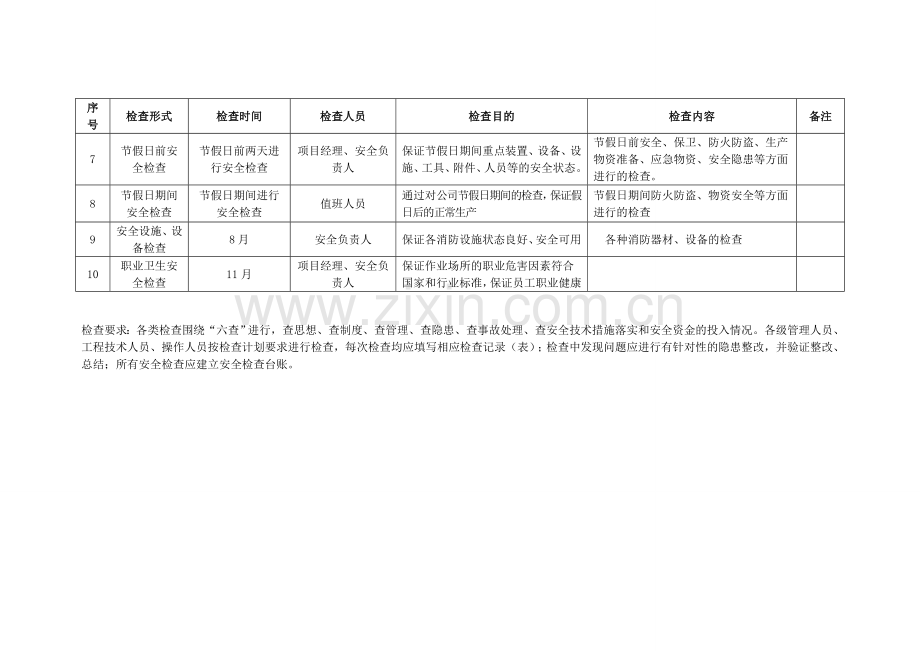 2017年度安全检查计划.doc_第2页