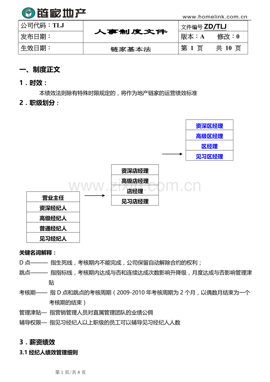 绩效考核基本法.doc_第1页