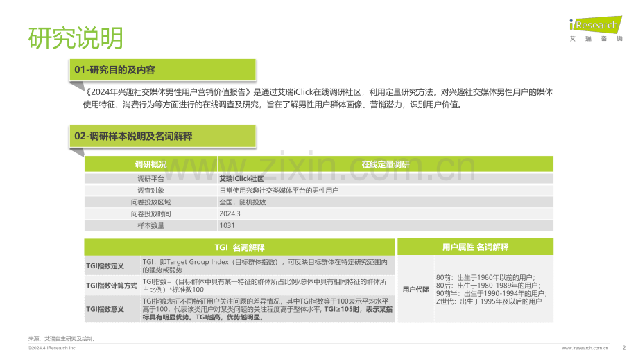 2024兴趣社交媒体男性用户营销价值报告.pdf_第2页