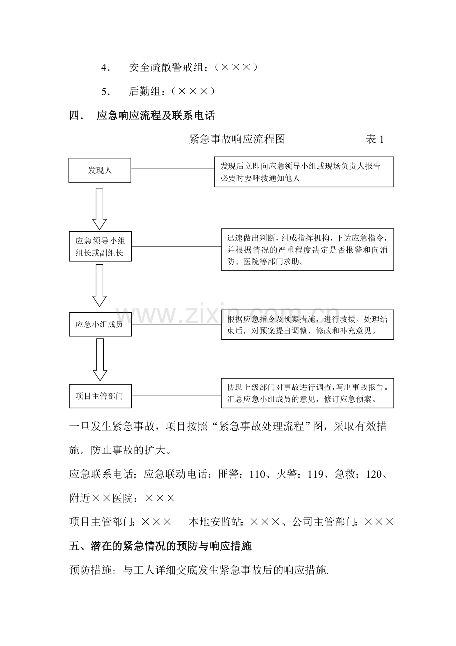 施工现场安全紧急救援预案范本..doc_第3页