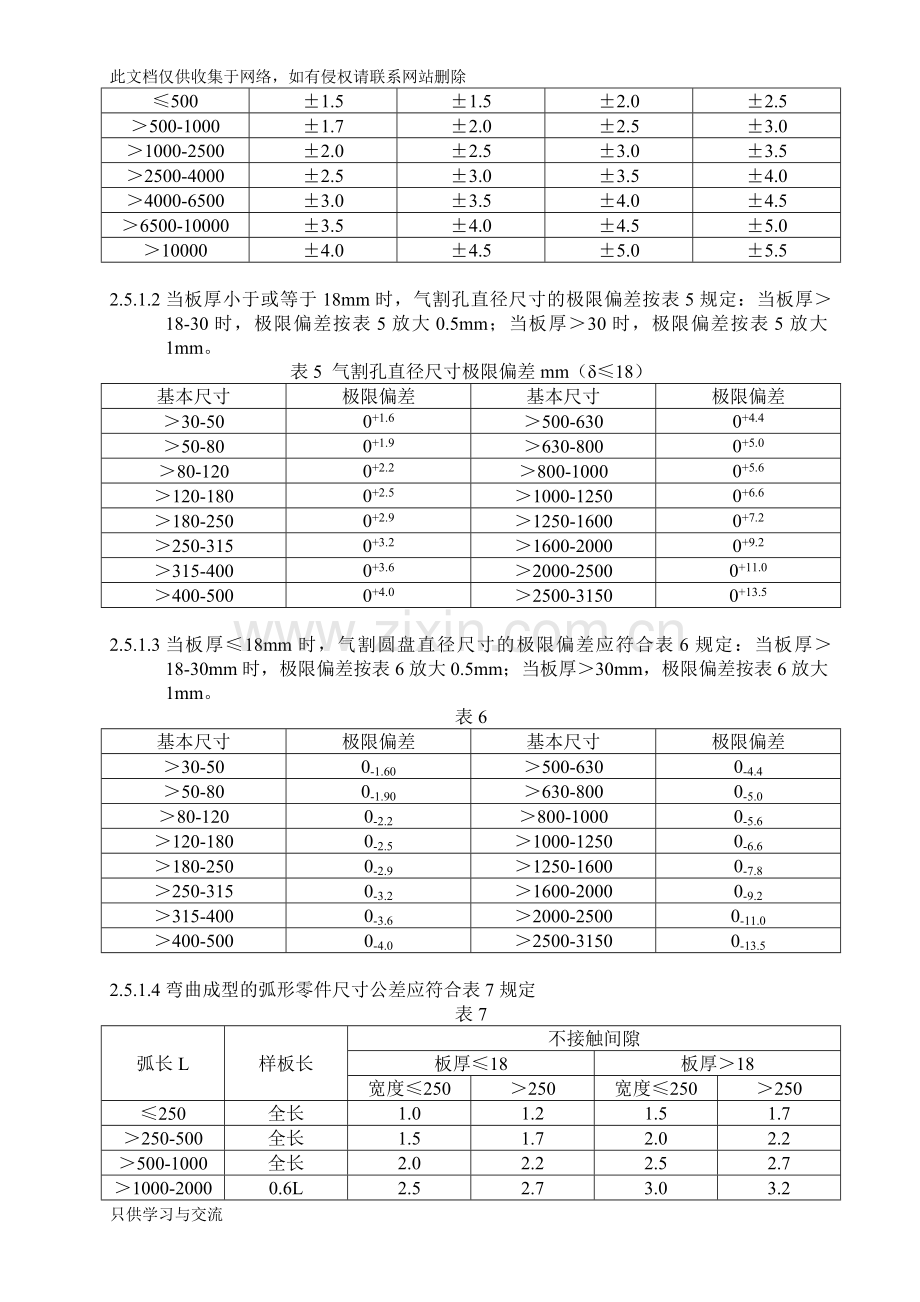 焊接件通用技术条件培训课件.doc_第3页