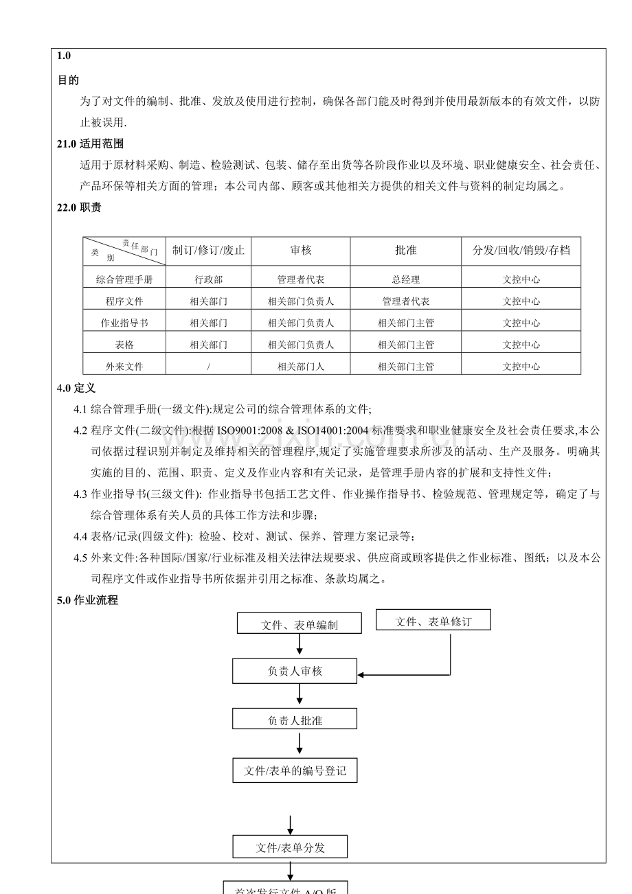 文件和资料控制程序GY-QP-XZ01.doc_第1页