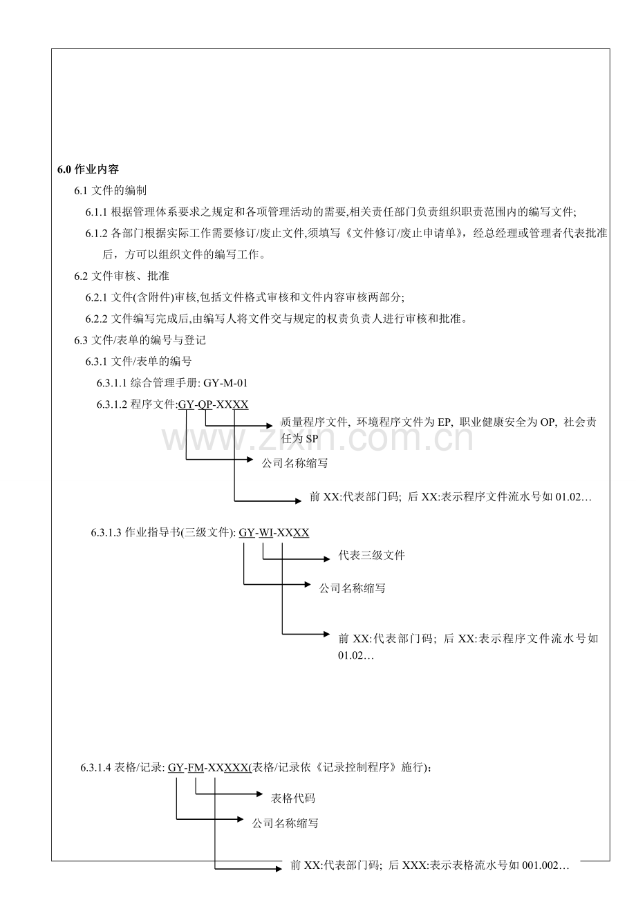 文件和资料控制程序GY-QP-XZ01.doc_第2页