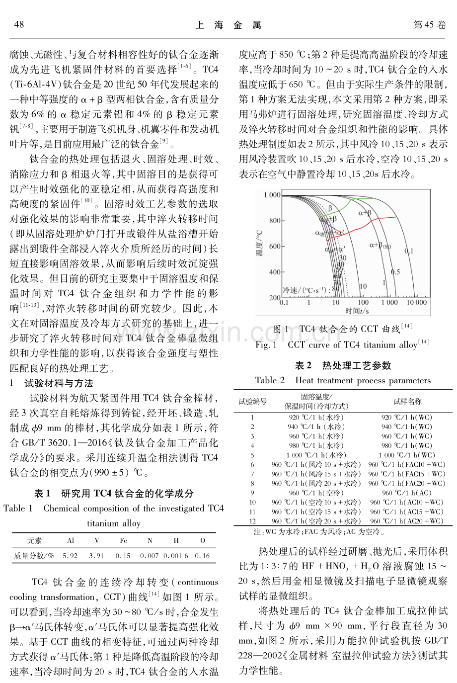 固溶处理对TC4钛合金组织和力学性能的影响.pdf_第2页