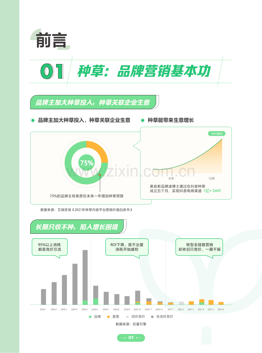 2023年教你种好草的N个秘诀-品牌种草知识卡.pdf_第3页