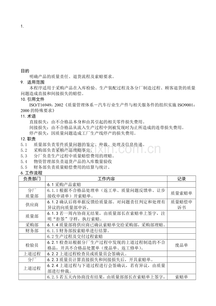 产品质量赔偿及退货管理程序DFCPQEOMS-18.doc_第1页