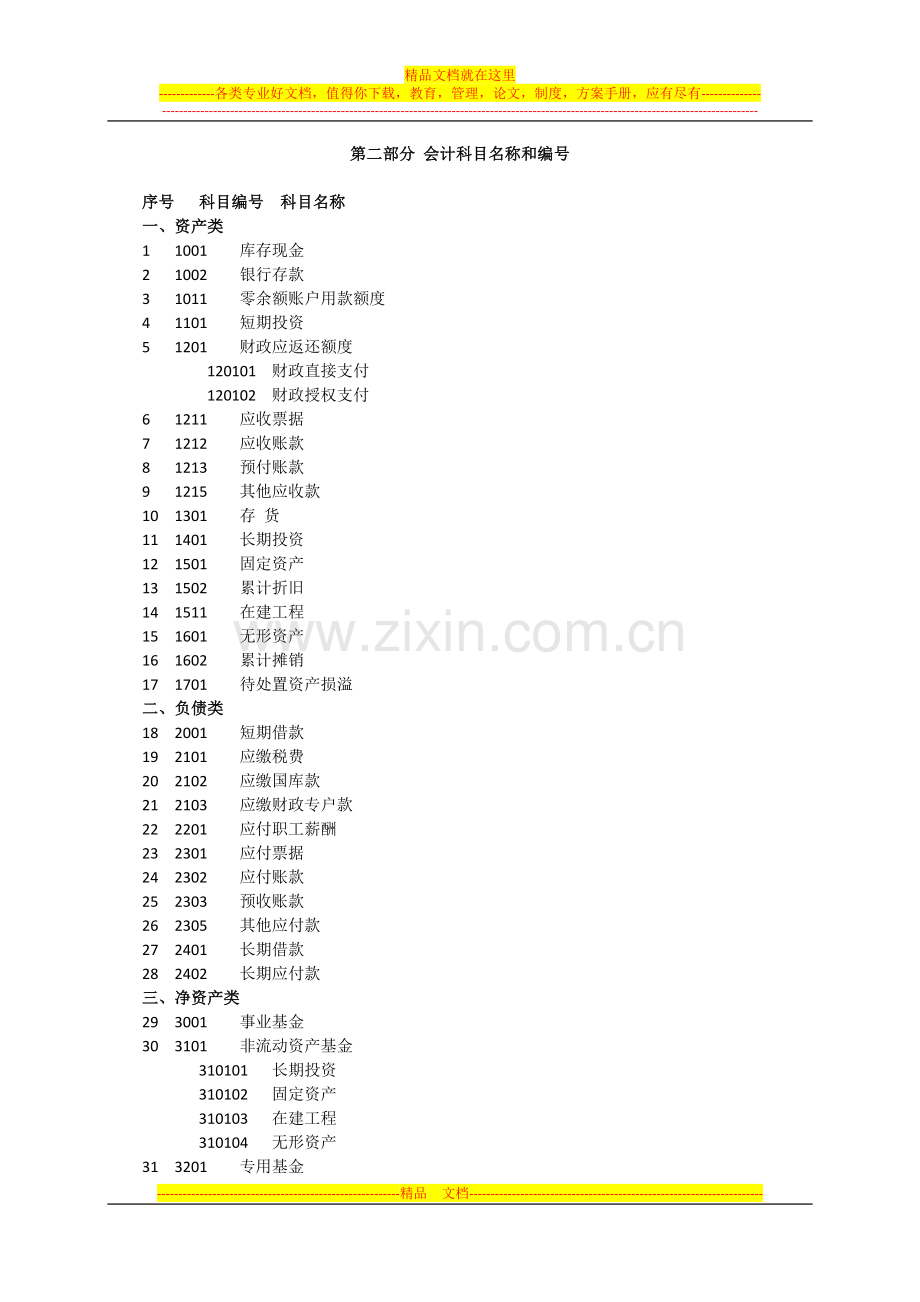 财会[2012]22号事业单位会计制度.doc_第3页