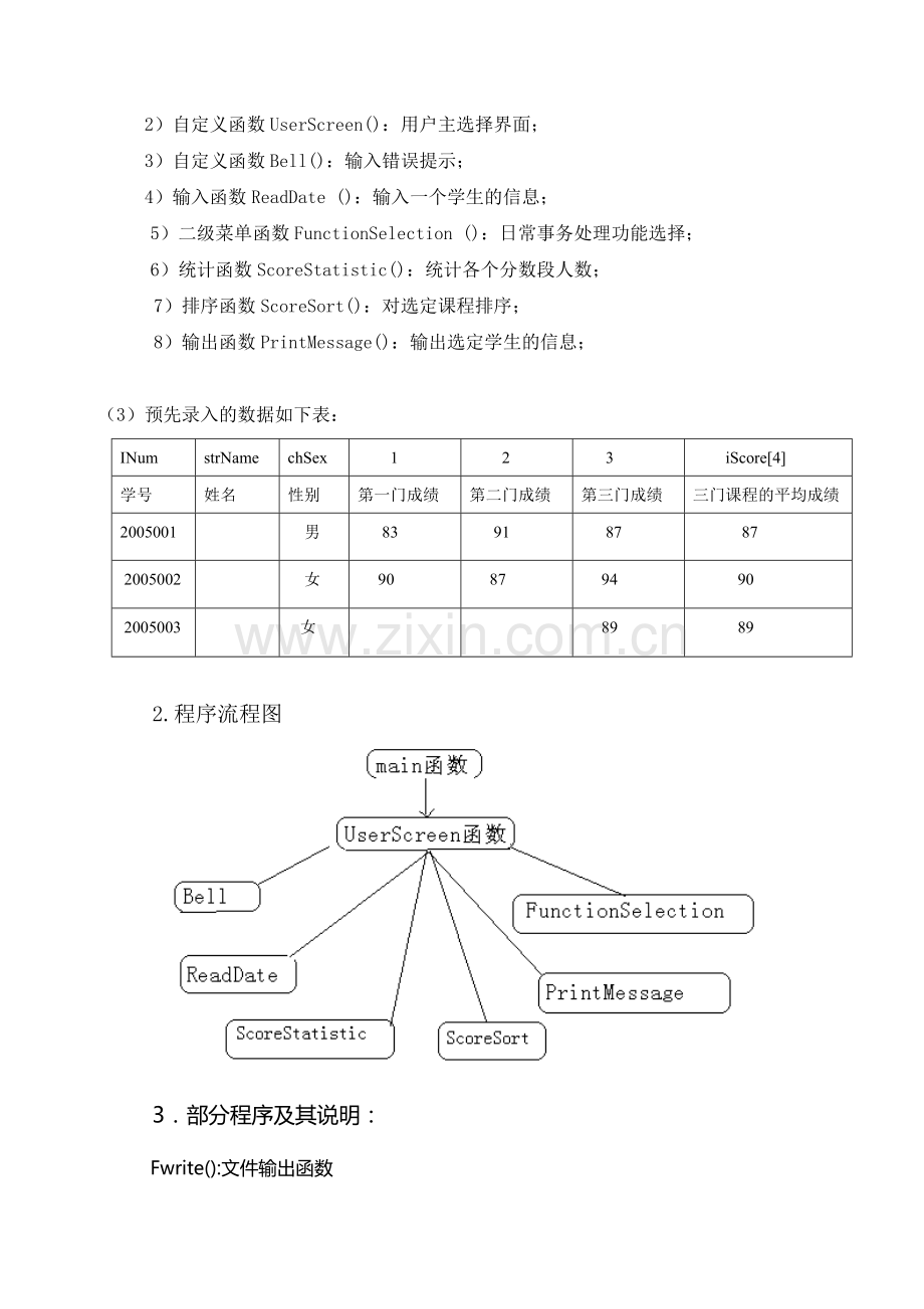 C--课程设计报告1(学生成绩管理).doc_第3页