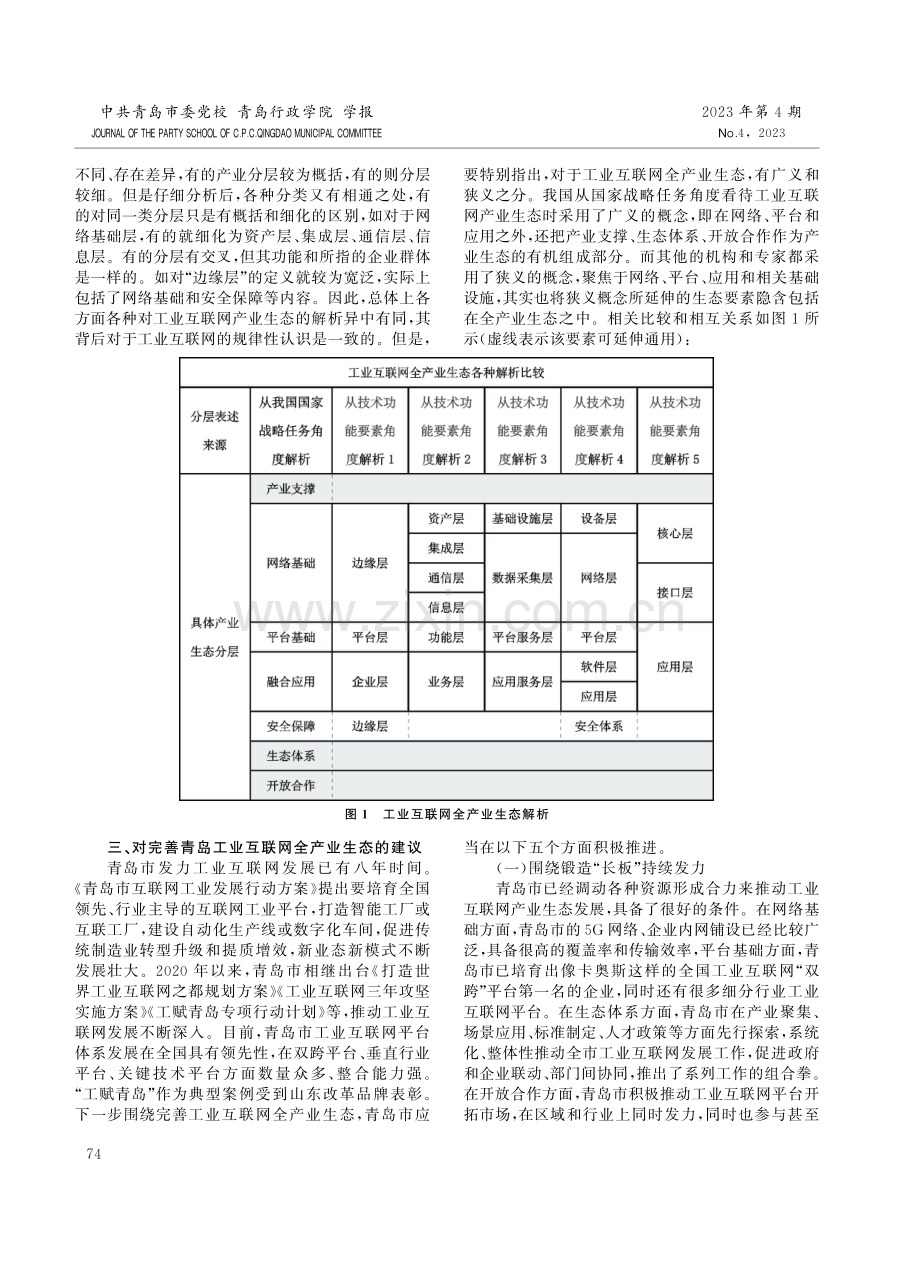 关于培育工业互联网全产业生态的思考——以青岛市为例.pdf_第3页