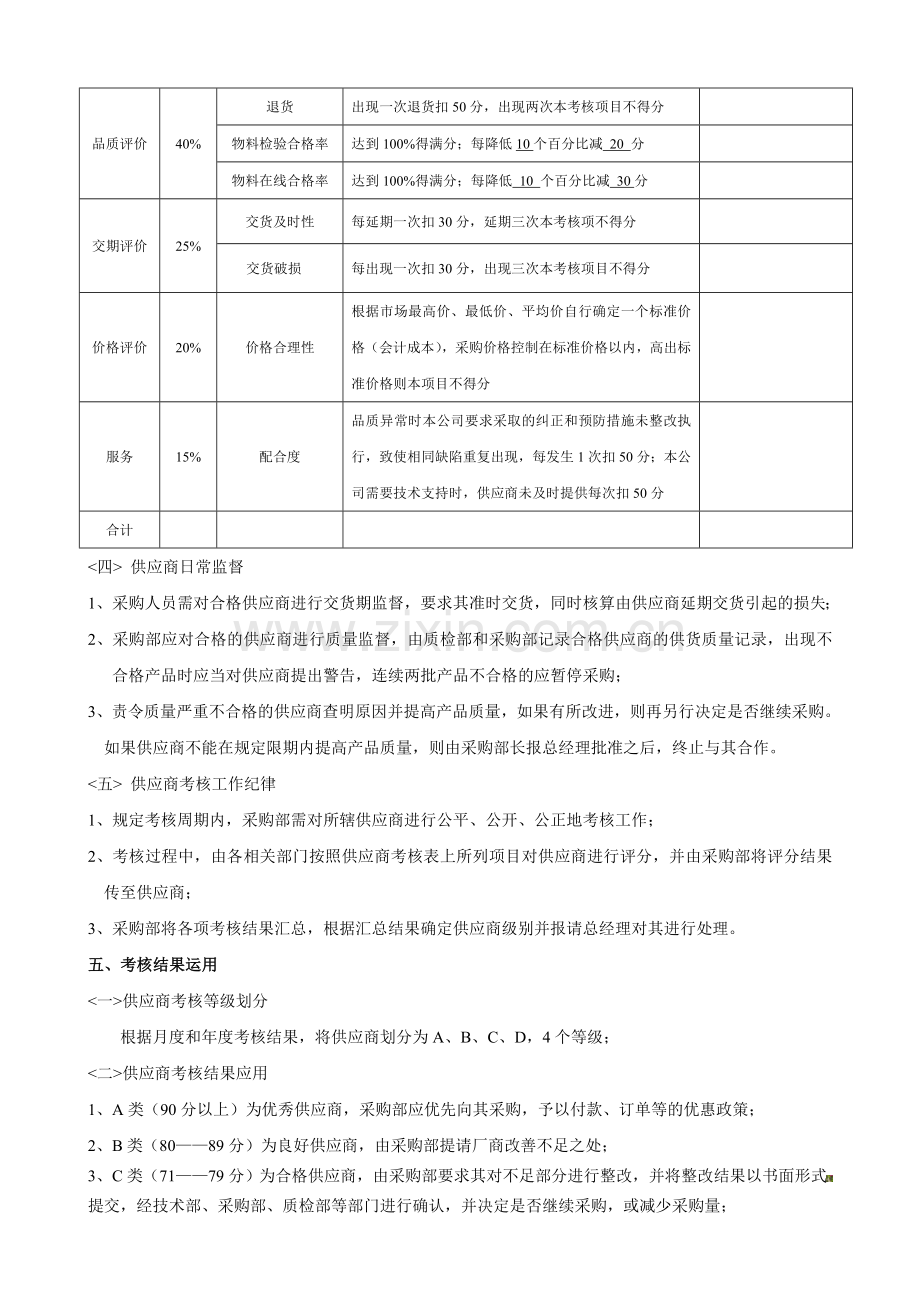 供应商量化考核制度.doc_第2页