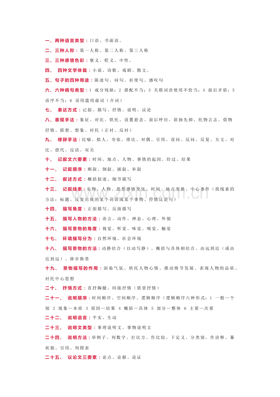 初中复习资料：36条语文常考知识点.docx_第1页