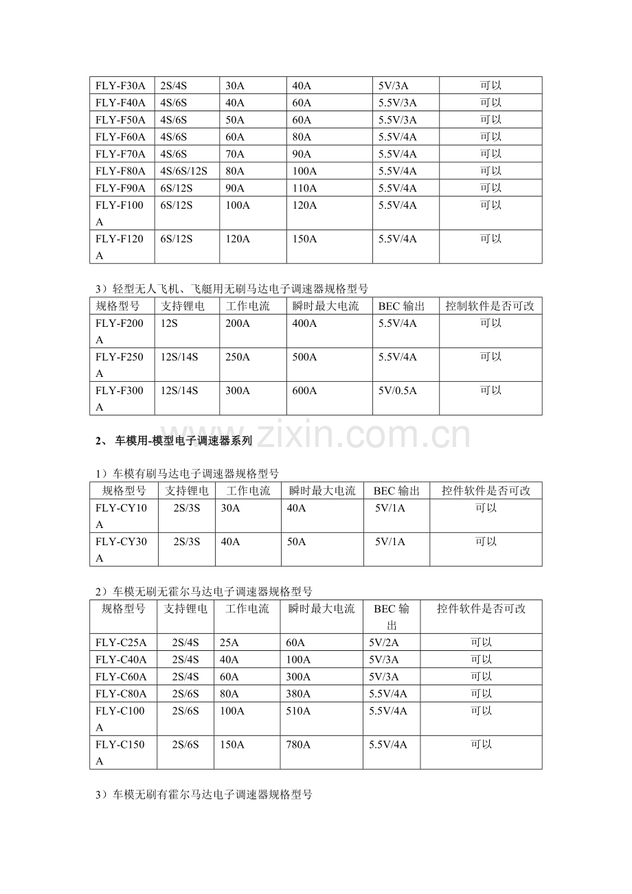 深圳市飞盈佳乐电子有限公司简介.doc_第2页