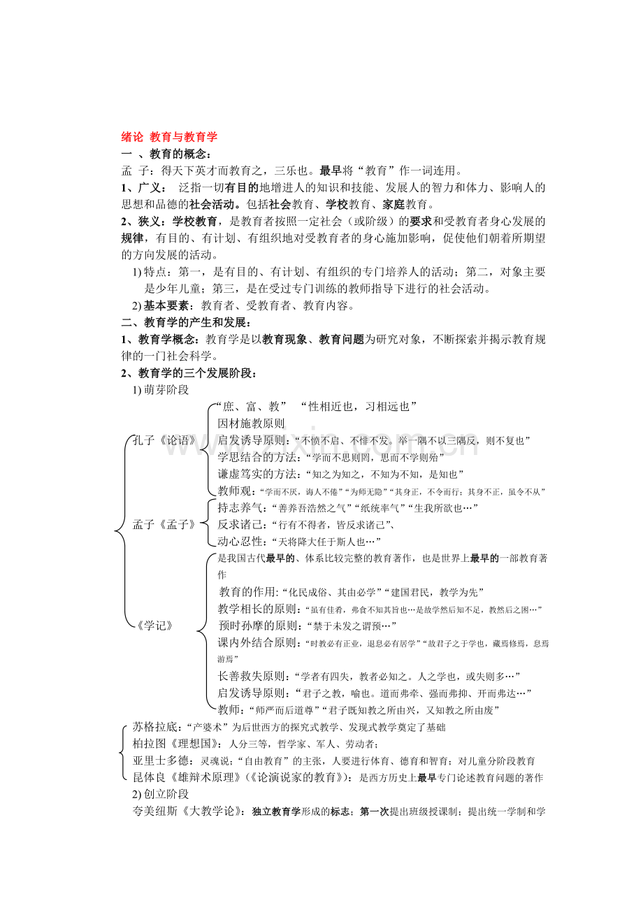 天津市教师资格证考试之教育学总结(ZYC整理).doc_第1页