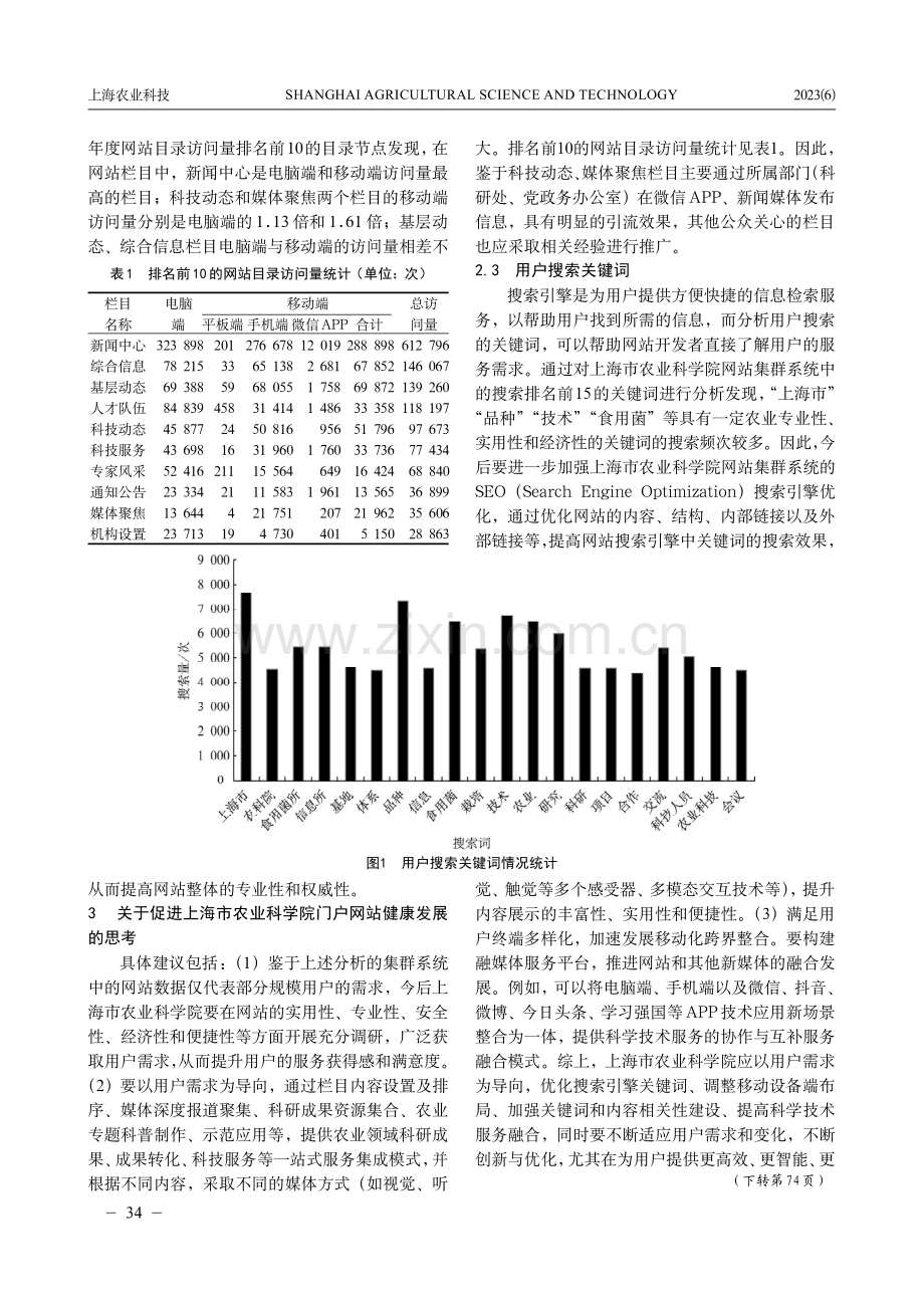 关于推进农业科研机构门户网站健康发展的思考——以上海市农业科学院为例.pdf_第2页