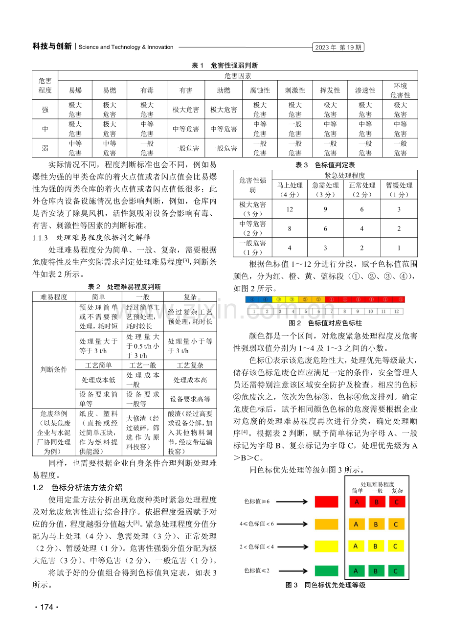 关于使用色标分析法分类储存危废的研究.pdf_第2页