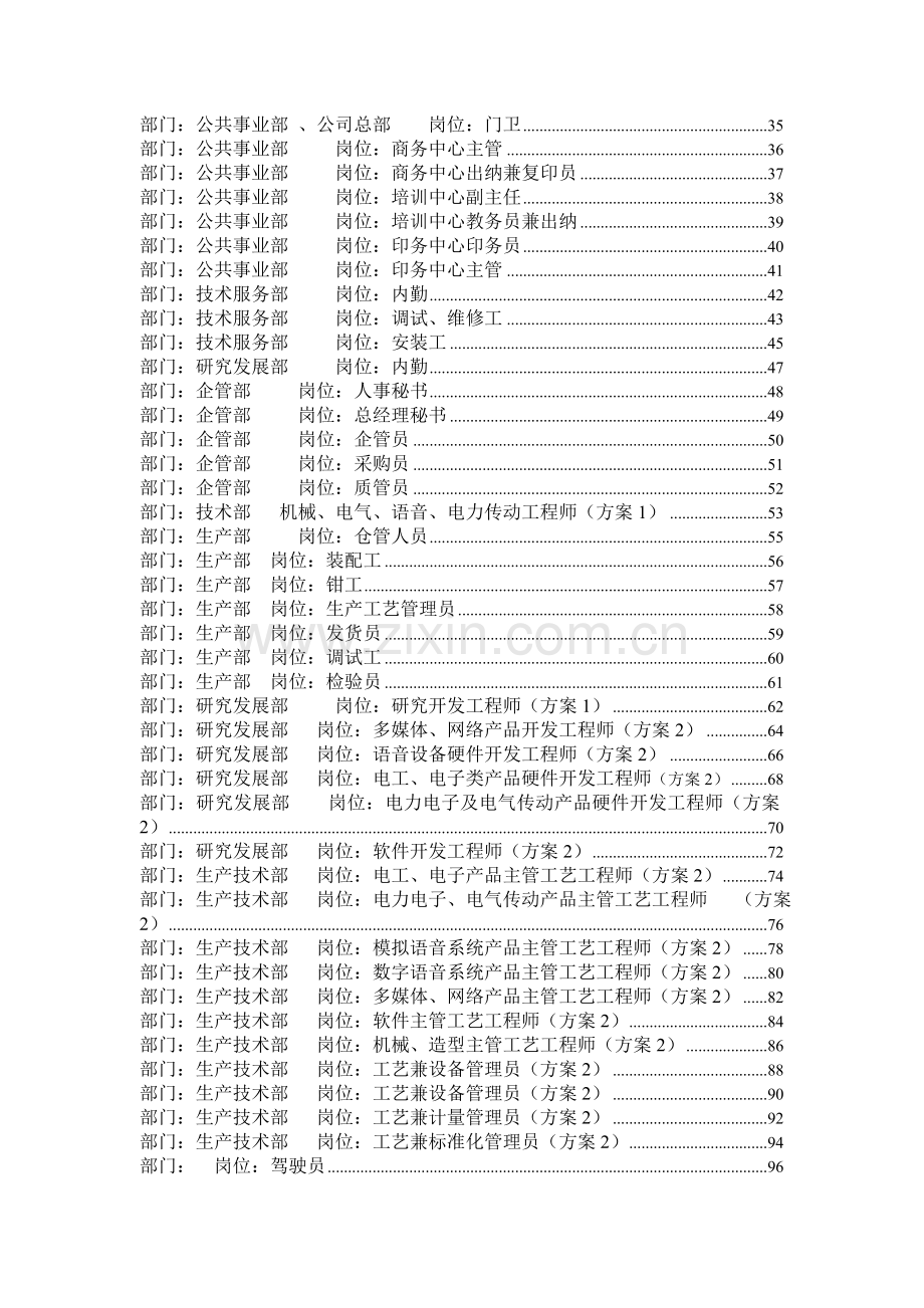 【实例】XX公司-岗位绩效KPI指标全案-HR猫猫.doc_第2页