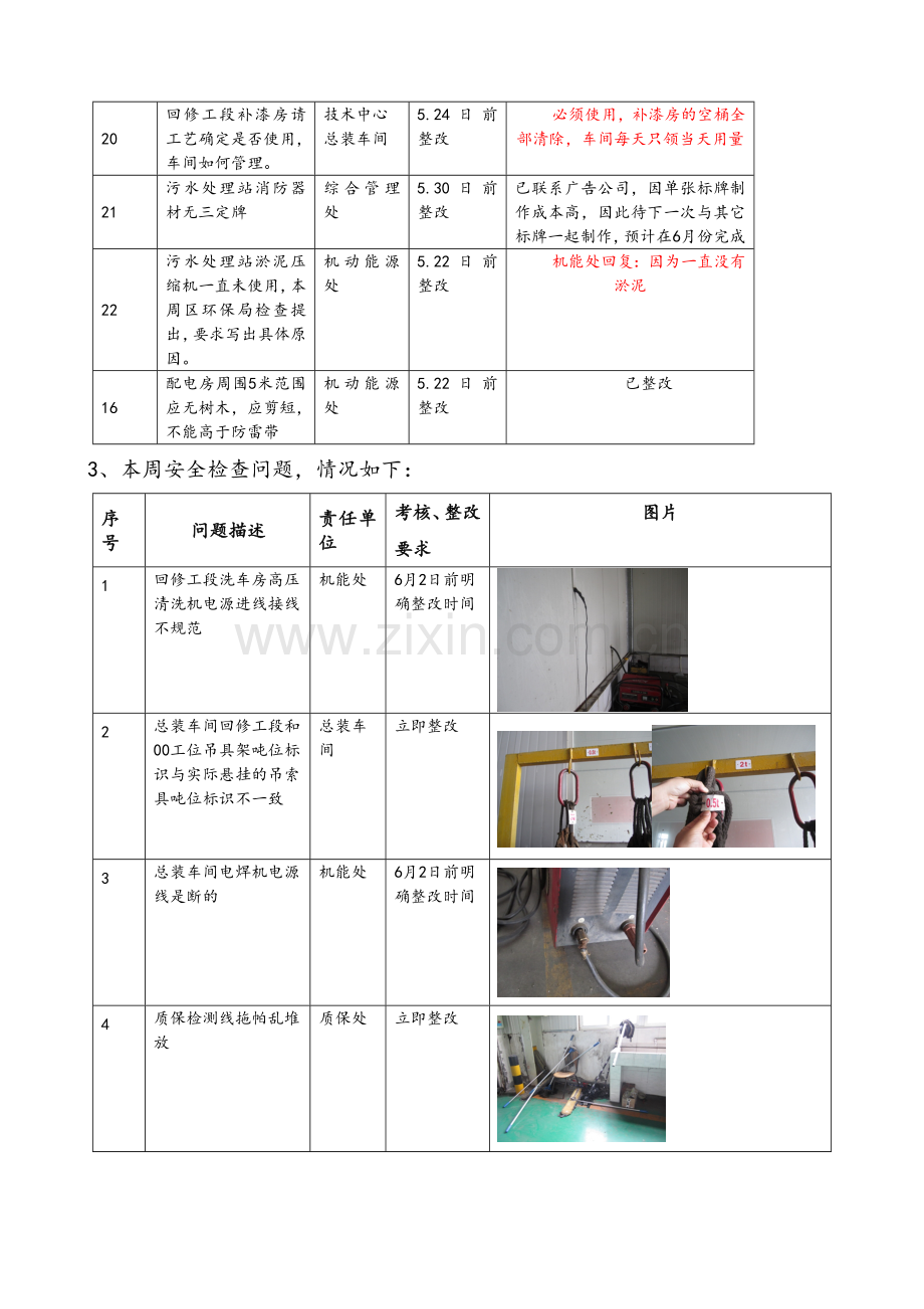 重庆公司安全生产周报(第十七期)5.25-5.29(2)..doc_第3页