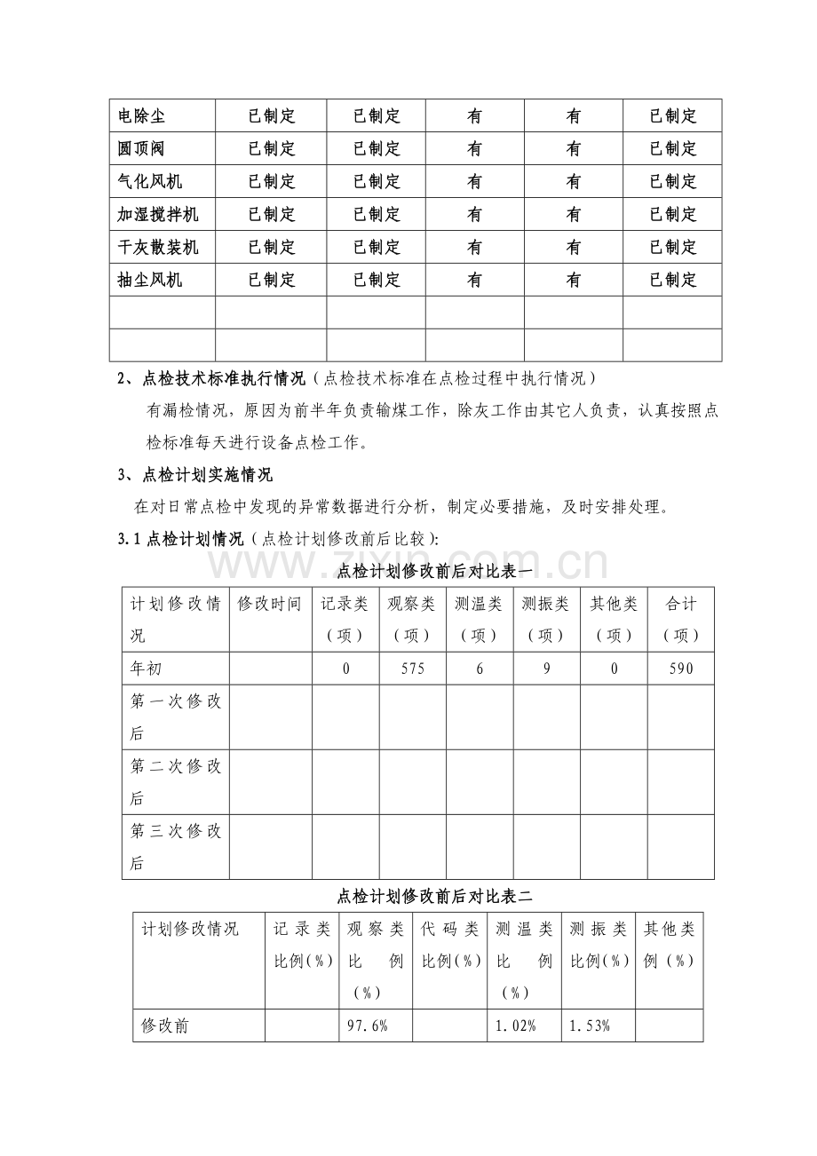 点检员年度工作总结.doc_第3页